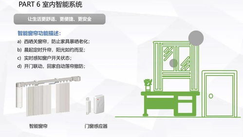 综合体智能化新趋势 智能充电桩系统的创新解决方案